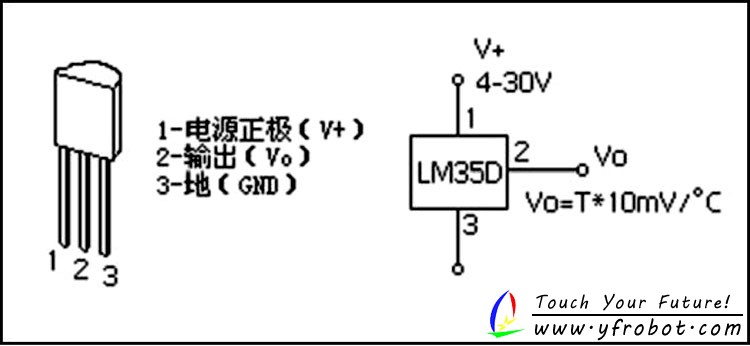 LM35引脚示意图.jpg