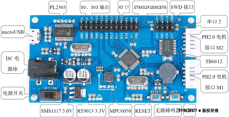 BalanceRobot1,0 资源图.png