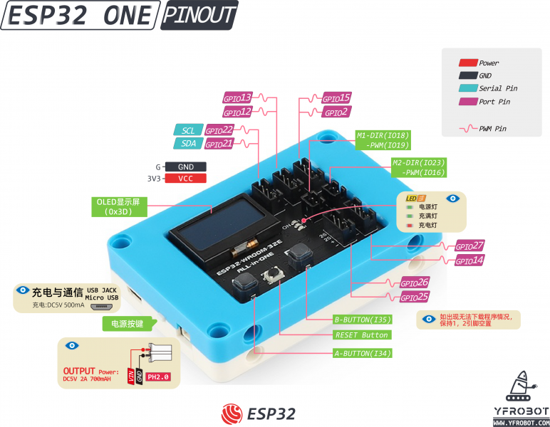 File:ESPONE PINOUT.png