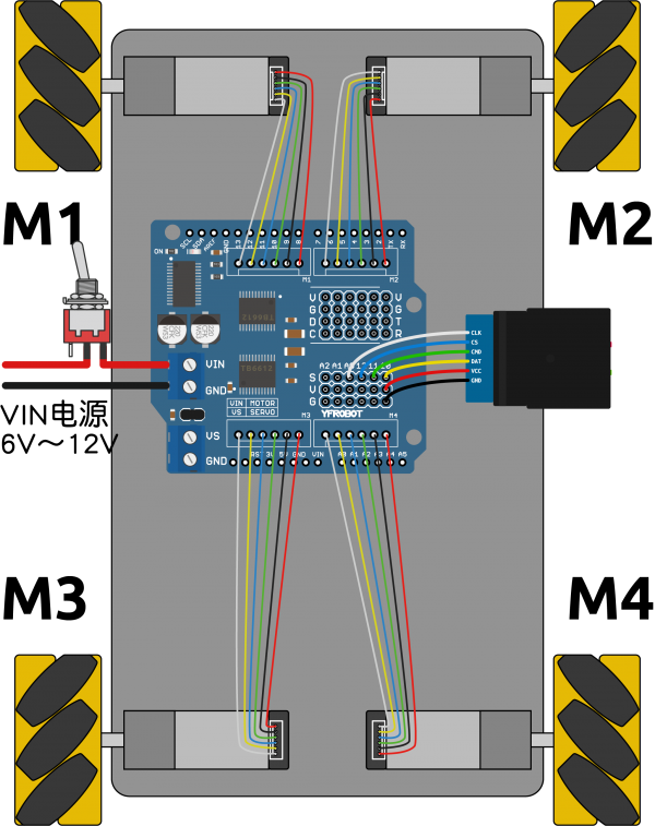 Mecanum wheel 4wd c.png