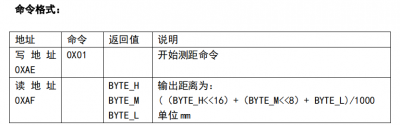 超声波I2C模块-IIC命令格式