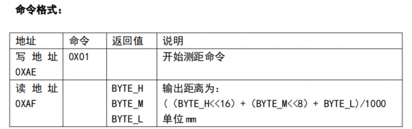 超声波I2C模块-IIC命令格式