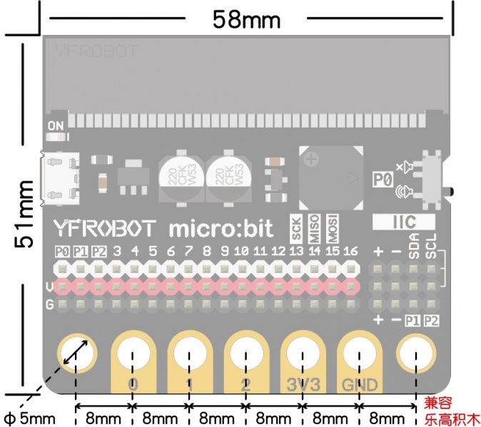 File:Micro-Bit IO扩展板尺寸.jpg